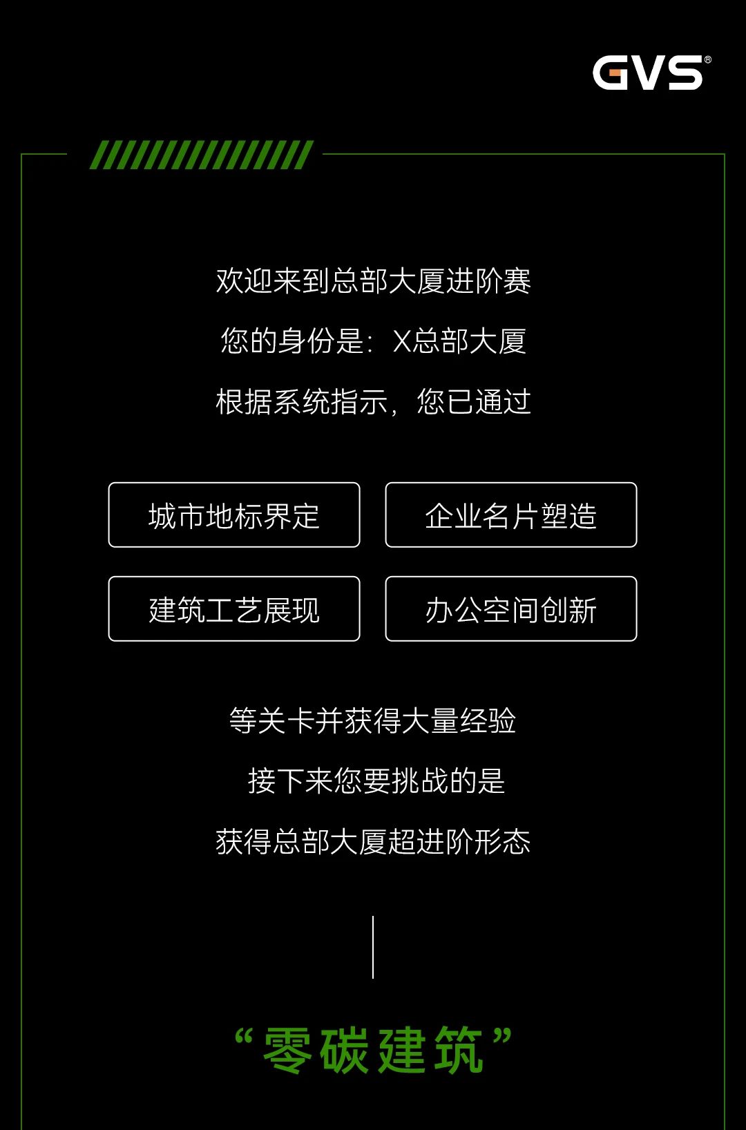 gvs×零碳建筑 | 智慧空间ssr装备「knx总部大厦pg麻将胡了模拟器的解决方案」