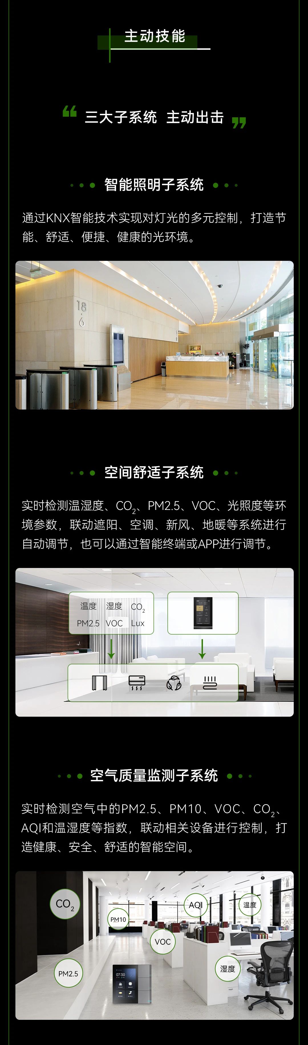 gvs×零碳建筑 | 智慧空间ssr装备「knx总部大厦pg麻将胡了模拟器的解决方案」