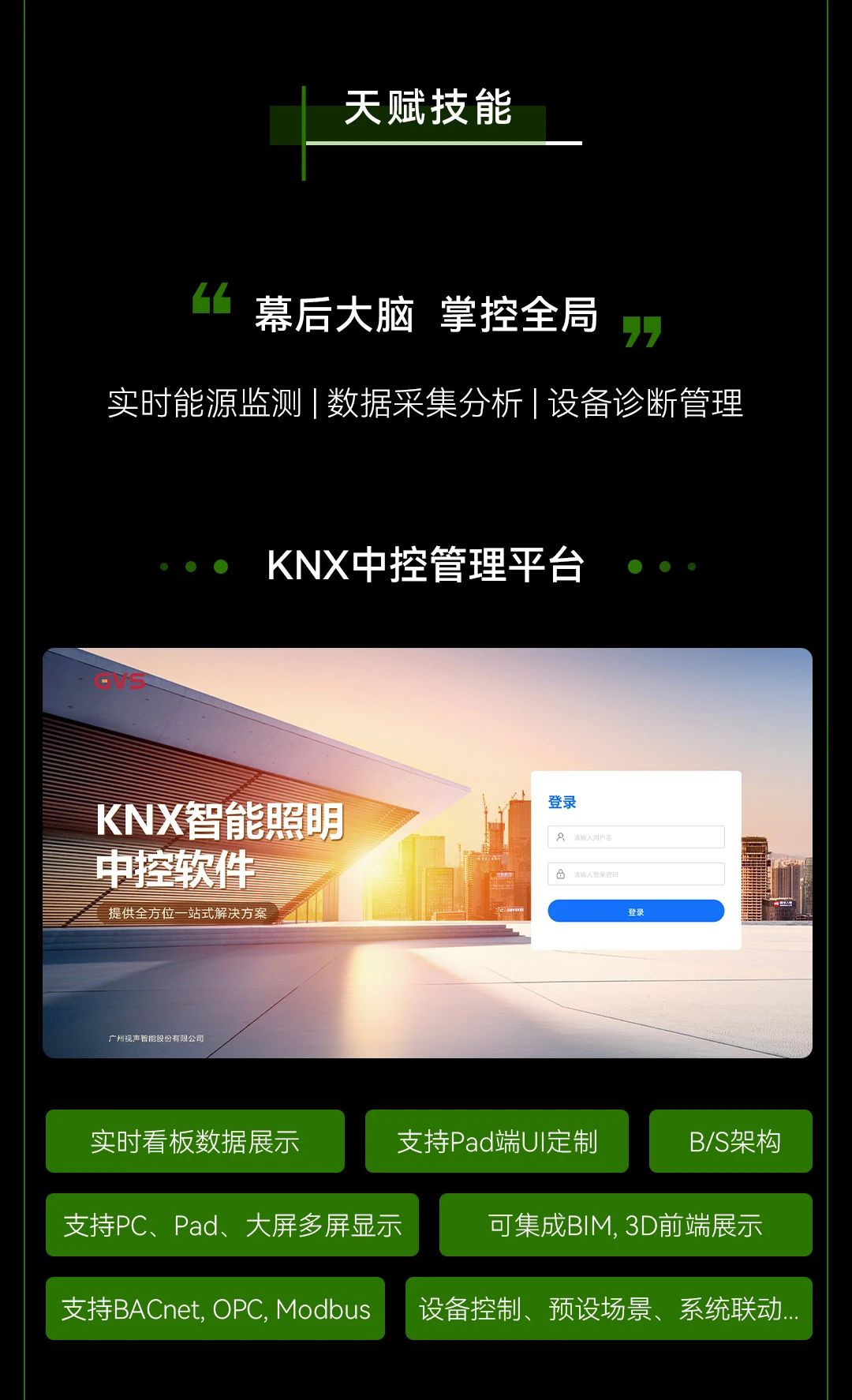 gvs×零碳建筑 | 智慧空间ssr装备「knx总部大厦pg麻将胡了模拟器的解决方案」