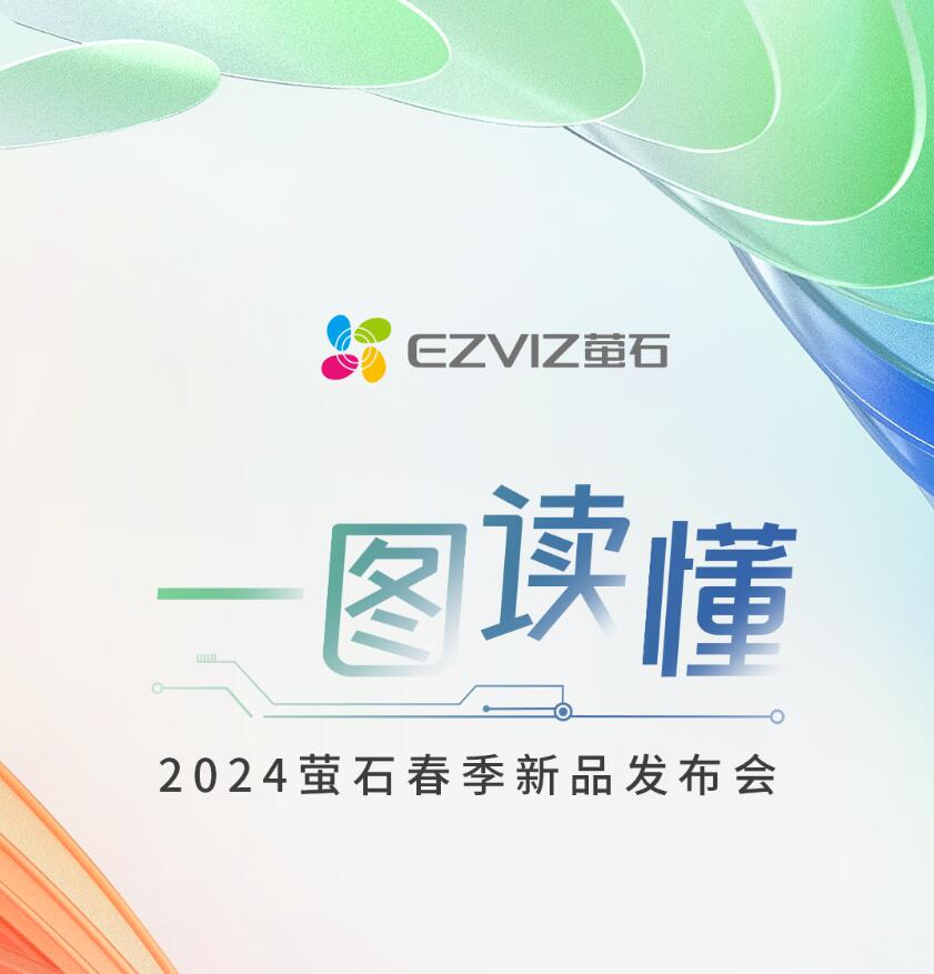 一图读懂2024萤石春季新品：tamo移动看护摄像机，智能看护专家登场！